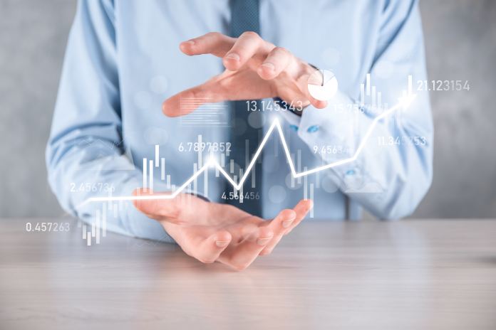  Financiele analyse