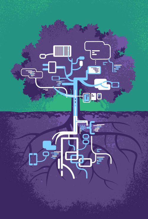 Cloud Services