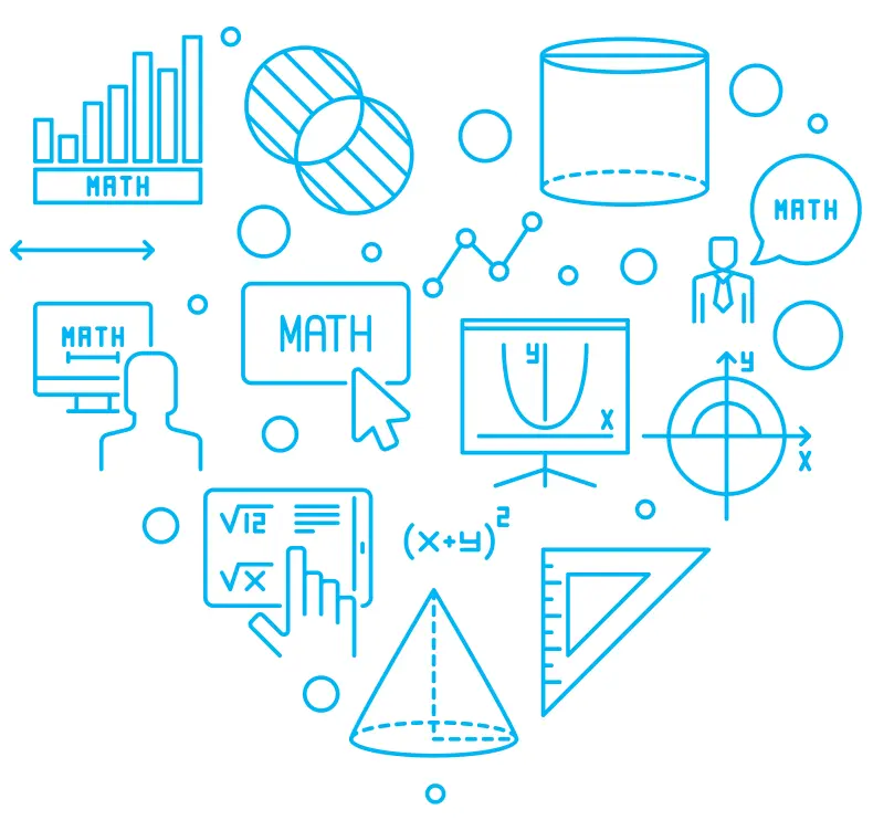 Aan de slag met Machine Learning