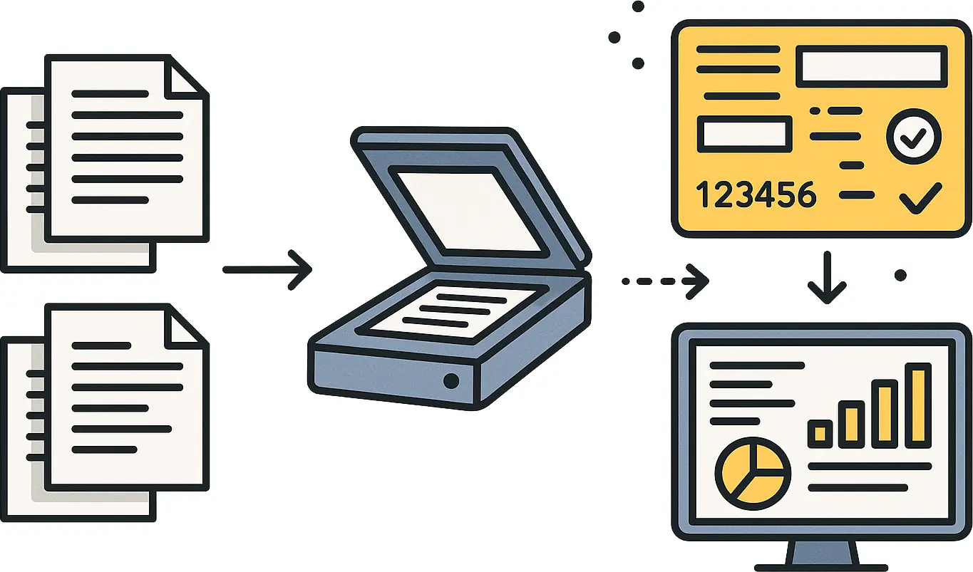 The Art of Data Capture