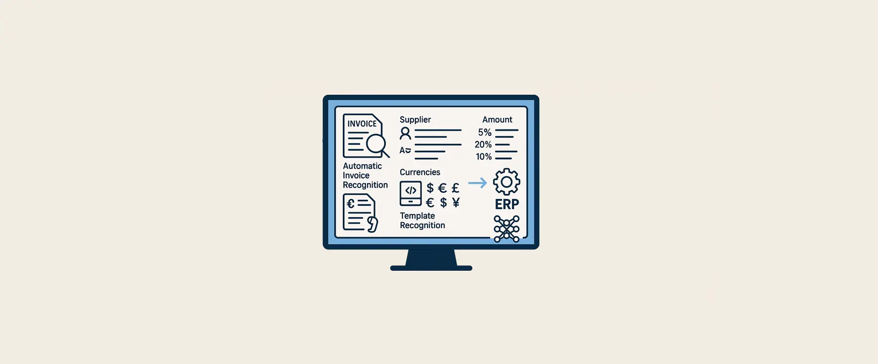 Internationale factuurverwerking dashboard