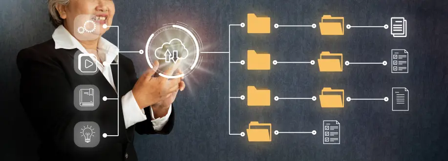 Document automatisering workflow diagram toont het proces van handmatige naar geautomatiseerde documentverwerking