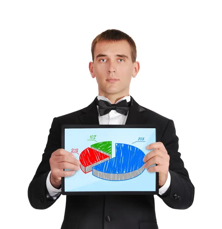 EasyData typisch 8-weken digitale transformatie methodologie AI automatisering Nederlandse bedrijven