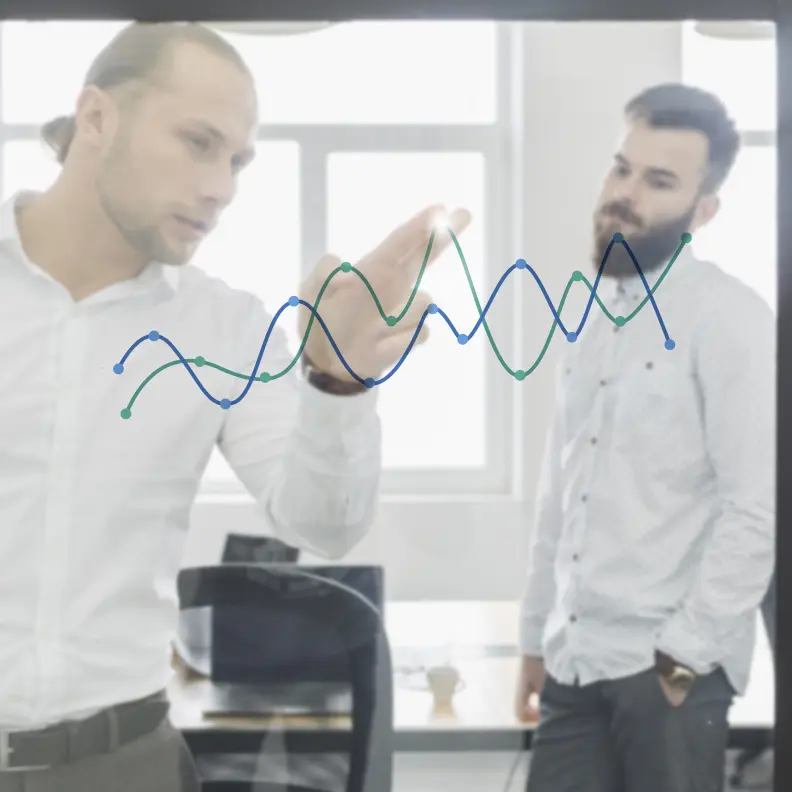 AI implementatie succesgrafiek showing ROI development over time