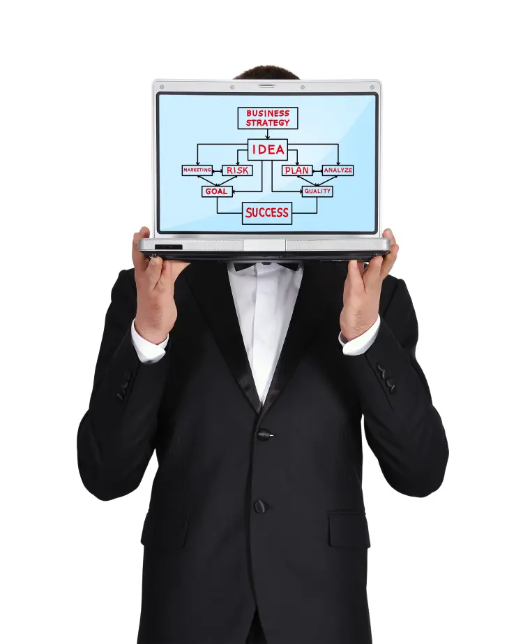 EasyData technical integration diagram showing API connections