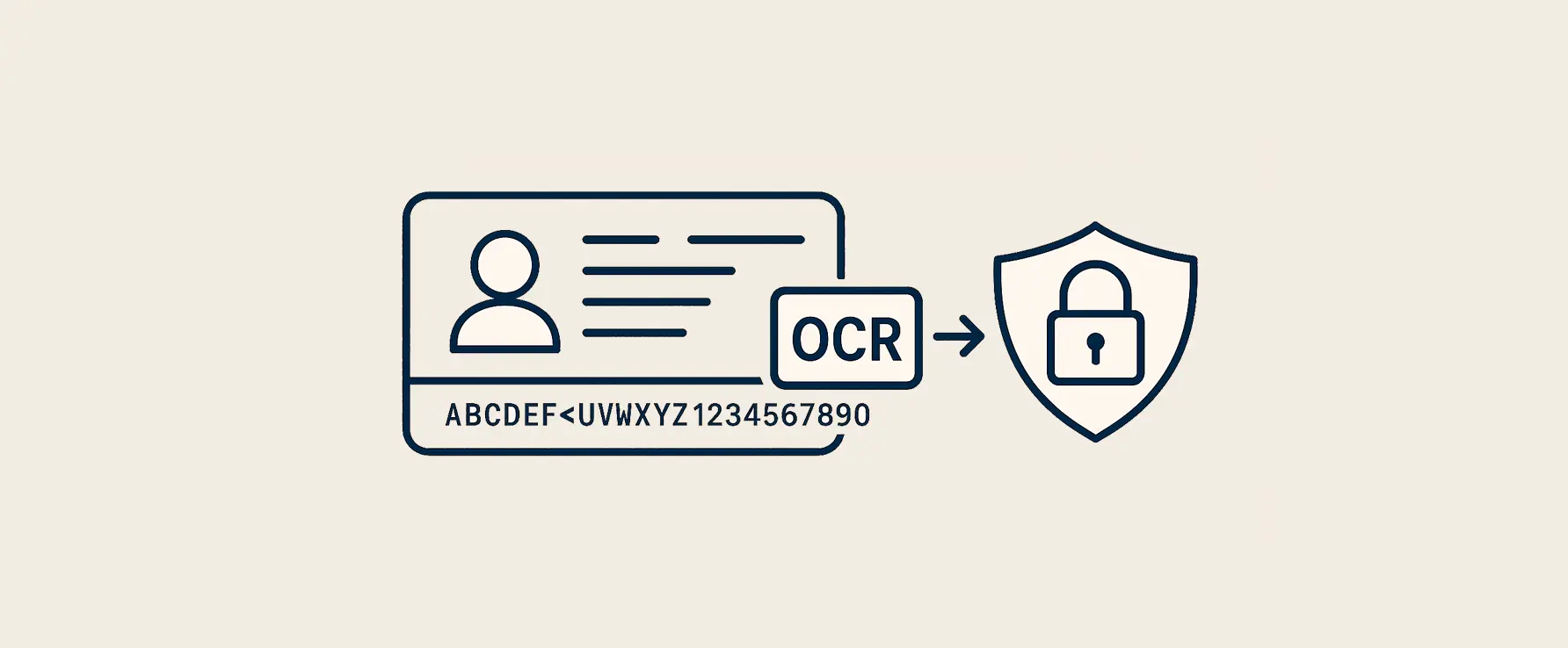 Identiteitsdocument scanner technologie