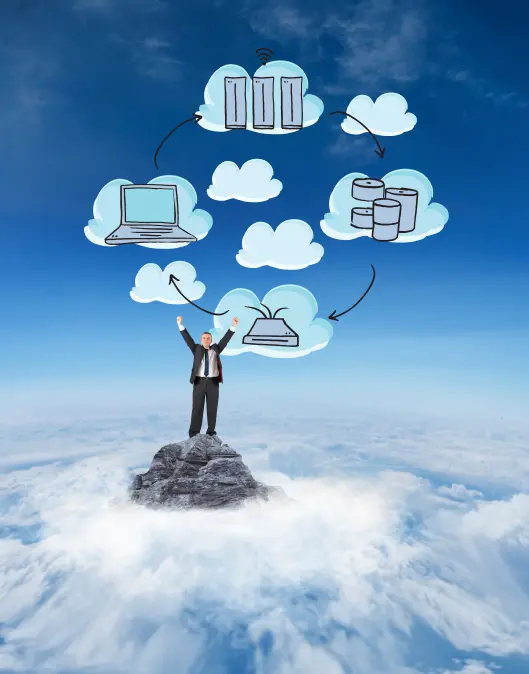 Clouddiensten op hoogte - drie lagen van datasoevereiniteit